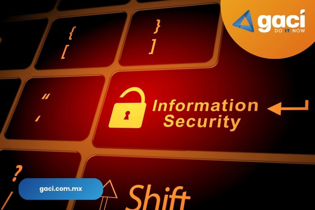 gestión de riesgos tecnológicos