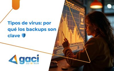 Tipos de virus: por qué los backups son clave 🛡️